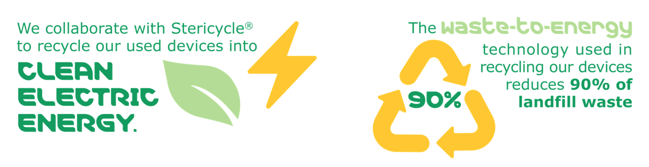 EcoProgram Icon Electric Energy